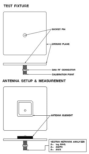 gps3.gif