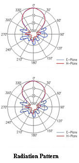 sylphrad.jpg (17007 Byte)